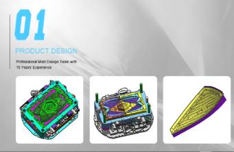 在注塑模具設(shè)計中應(yīng)考慮哪些方面？