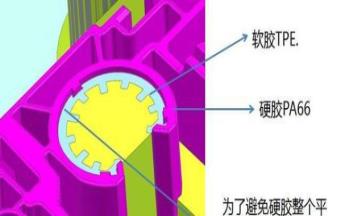 避坑指南：雙色模具設計良率低？這3大原則與6個細節(jié)是關(guān)鍵！